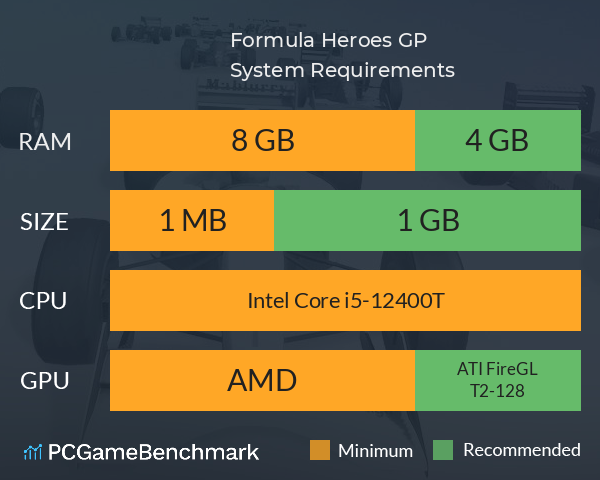 Formula Heroes GP System Requirements PC Graph - Can I Run Formula Heroes GP Formula Heroes GP System Requirements PC Graph - Can I Run Formula Heroes GP