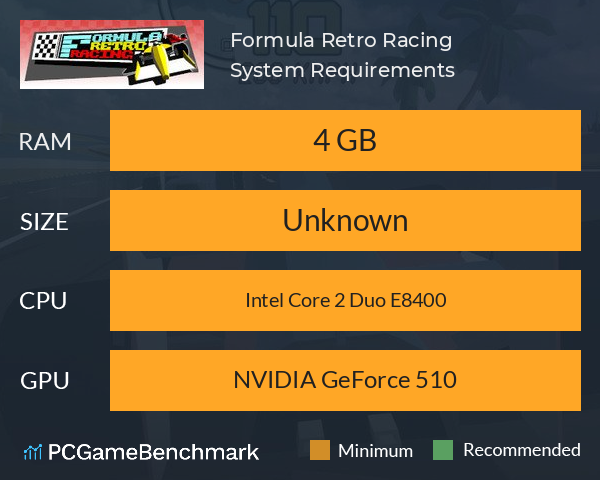 Formula Retro Racing System Requirements PC Graph - Can I Run Formula Retro Racing