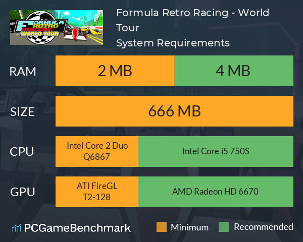 Formula Retro Racing - World Tour System Requirements PC Graph - Can I Run Formula Retro Racing - World Tour