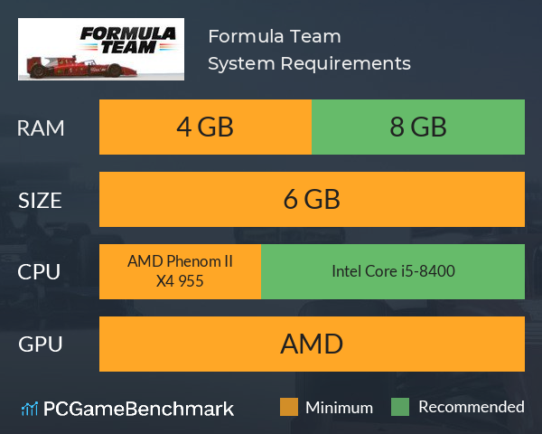 Formula Team System Requirements PC Graph - Can I Run Formula Team Formula Team System Requirements PC Graph - Can I Run Formula Team