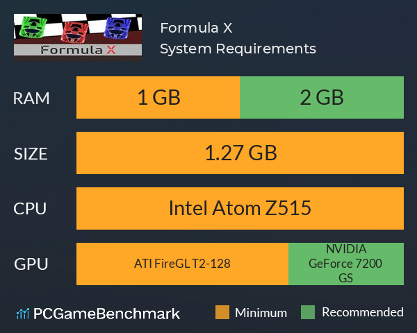 Formula X System Requirements PC Graph - Can I Run Formula X Formula X System Requirements PC Graph - Can I Run Formula X