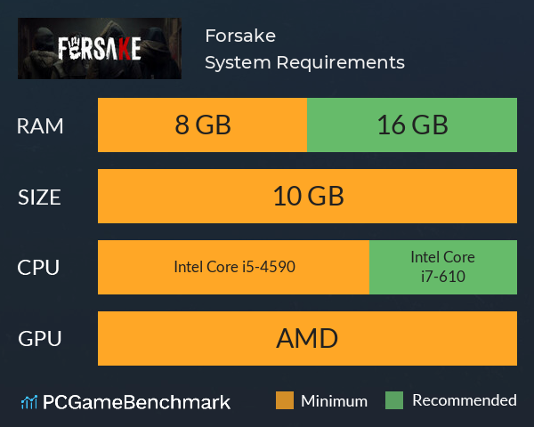 Forsake System Requirements PC Graph - Can I Run Forsake