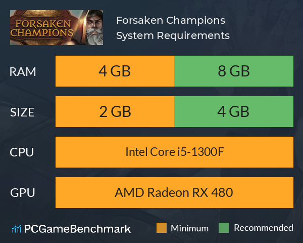 Forsaken Champions System Requirements PC Graph - Can I Run Forsaken Champions Forsaken Champions System Requirements PC Graph - Can I Run Forsaken Champions