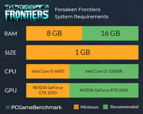 Forsaken Frontiers System Requirements PC Graph - Can I Run Forsaken Frontiers Forsaken Frontiers System Requirements PC Graph - Can I Run Forsaken Frontiers