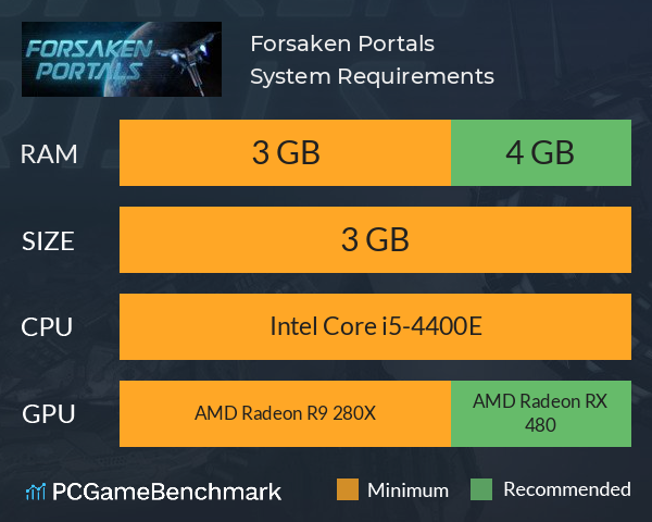 Forsaken Portals System Requirements PC Graph - Can I Run Forsaken Portals Forsaken Portals System Requirements PC Graph - Can I Run Forsaken Portals