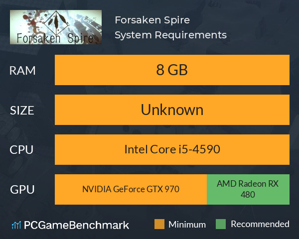 Forsaken Spire System Requirements PC Graph - Can I Run Forsaken Spire Forsaken Spire System Requirements PC Graph - Can I Run Forsaken Spire
