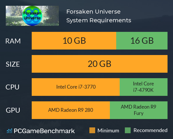 Forsaken Universe System Requirements PC Graph - Can I Run Forsaken Universe Forsaken Universe System Requirements PC Graph - Can I Run Forsaken Universe