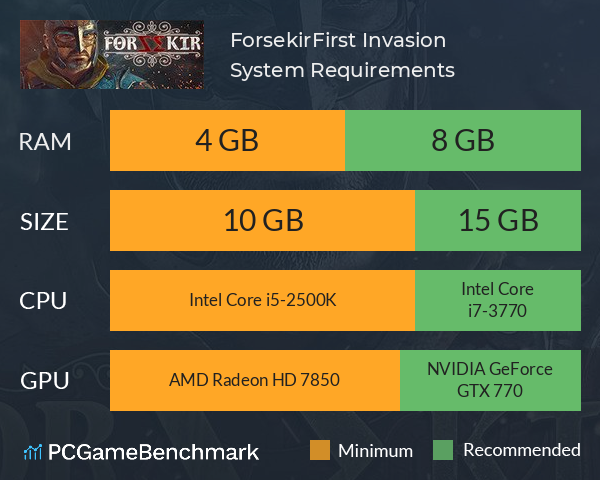 Forsekir:First Invasion System Requirements PC Graph - Can I Run Forsekir:First Invasion Forsekir:First Invasion System Requirements PC Graph - Can I Run Forsekir:First Invasion
