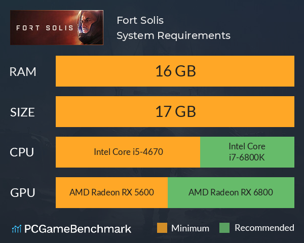 Fort Solis System Requirements PC Graph - Can I Run Fort Solis