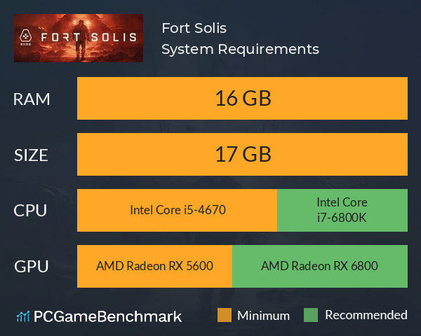 Fort Solis System Requirements PC Graph - Can I Run Fort Solis