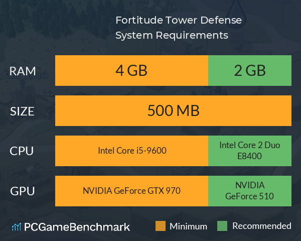 Fortitude Tower Defense System Requirements PC Graph - Can I Run Fortitude Tower Defense Fortitude Tower Defense System Requirements PC Graph - Can I Run Fortitude Tower Defense