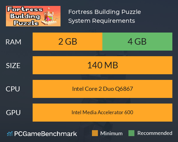 Fortress Building Puzzle System Requirements PC Graph - Can I Run Fortress Building Puzzle Fortress Building Puzzle System Requirements PC Graph - Can I Run Fortress Building Puzzle
