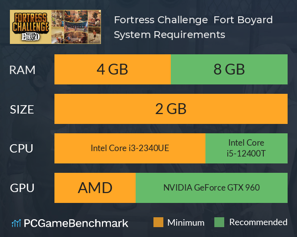 Fortress Challenge : Fort Boyard System Requirements PC Graph - Can I Run Fortress Challenge : Fort Boyard Fortress Challenge : Fort Boyard System Requirements PC Graph - Can I Run Fortress Challenge : Fort Boyard
