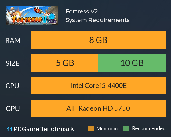 Fortress V2 System Requirements PC Graph - Can I Run Fortress V2