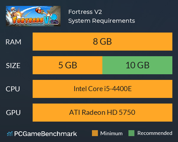 Fortress V2 System Requirements PC Graph - Can I Run Fortress V2 Fortress V2 System Requirements PC Graph - Can I Run Fortress V2
