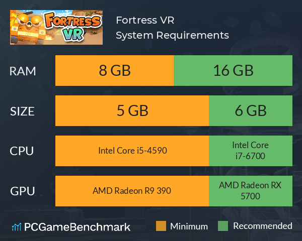 Fortress VR System Requirements PC Graph - Can I Run Fortress VR Fortress VR System Requirements PC Graph - Can I Run Fortress VR