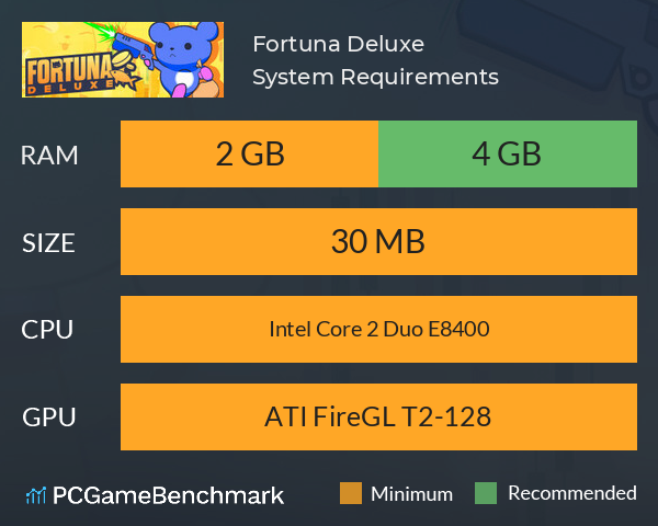 Fortuna Deluxe System Requirements PC Graph - Can I Run Fortuna Deluxe Fortuna Deluxe System Requirements PC Graph - Can I Run Fortuna Deluxe