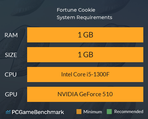 Fortune Cookie System Requirements PC Graph - Can I Run Fortune Cookie Fortune Cookie System Requirements PC Graph - Can I Run Fortune Cookie