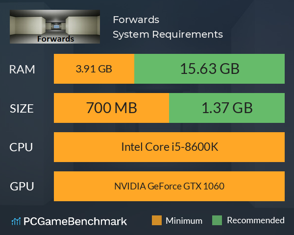 Forwards System Requirements PC Graph - Can I Run Forwards Forwards System Requirements PC Graph - Can I Run Forwards