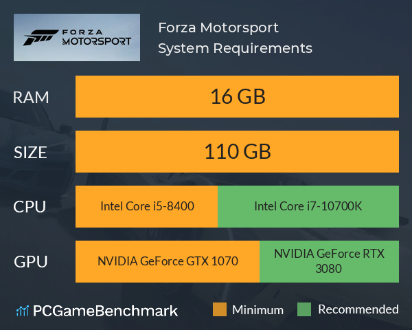 Forza Motorsport System Requirements PC Graph - Can I Run Forza Motorsport