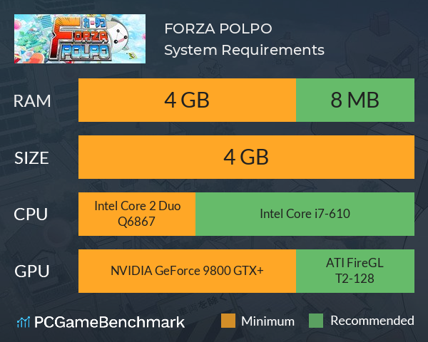 FORZA POLPO System Requirements PC Graph - Can I Run FORZA POLPO FORZA POLPO System Requirements PC Graph - Can I Run FORZA POLPO