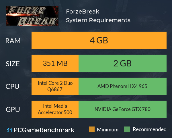 ForzeBreak System Requirements PC Graph - Can I Run ForzeBreak