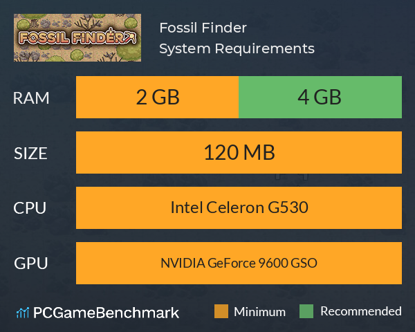 Fossil Finder System Requirements PC Graph - Can I Run Fossil Finder