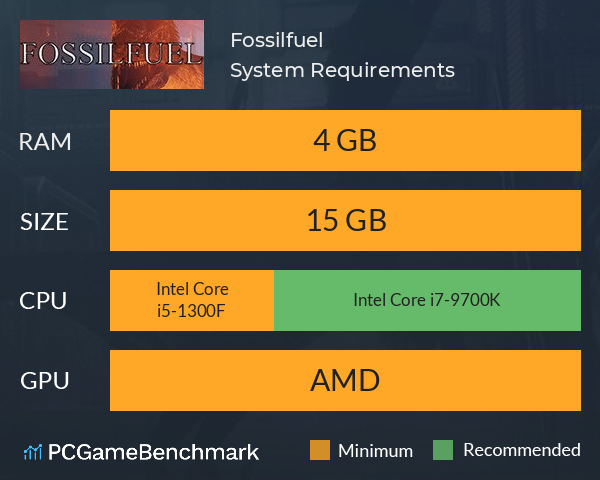 Fossilfuel System Requirements PC Graph - Can I Run Fossilfuel