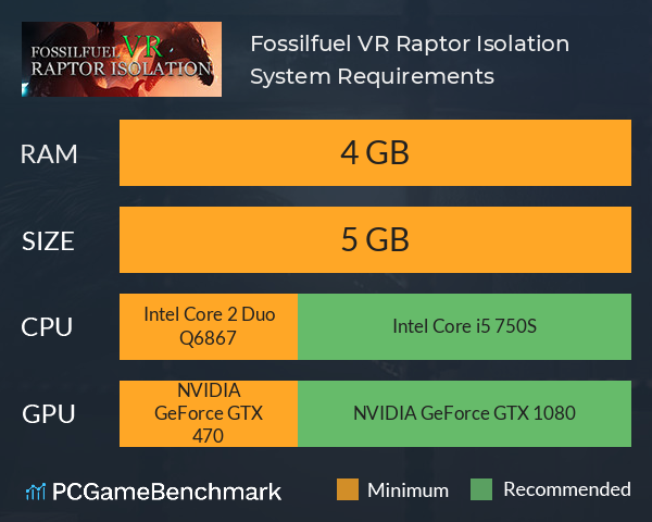 Fossilfuel VR: Raptor Isolation System Requirements PC Graph - Can I Run Fossilfuel VR: Raptor Isolation Fossilfuel VR: Raptor Isolation System Requirements PC Graph - Can I Run Fossilfuel VR: Raptor Isolation