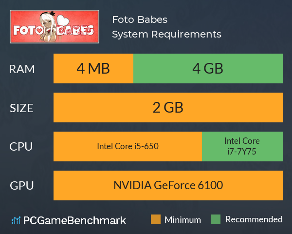 Foto Babes System Requirements PC Graph - Can I Run Foto Babes