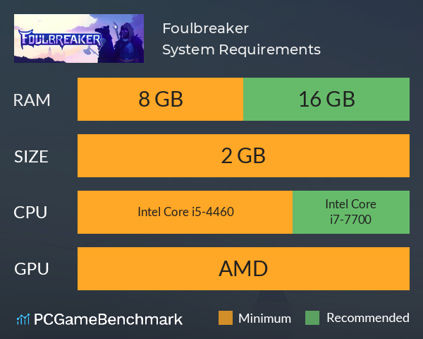 Foulbreaker System Requirements PC Graph - Can I Run Foulbreaker