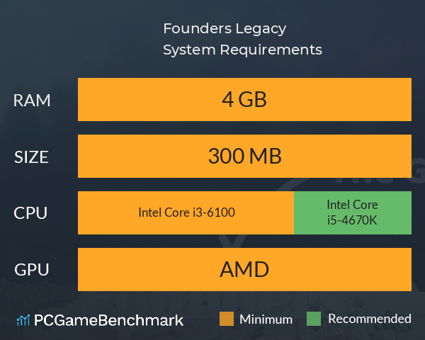 Founders Legacy System Requirements PC Graph - Can I Run Founders Legacy Founders Legacy System Requirements PC Graph - Can I Run Founders Legacy