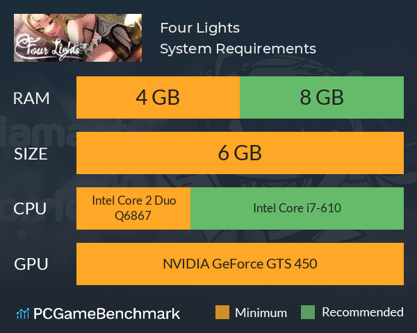 Four Lights System Requirements PC Graph - Can I Run Four Lights Four Lights System Requirements PC Graph - Can I Run Four Lights
