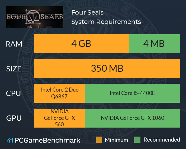 Four Seals System Requirements PC Graph - Can I Run Four Seals