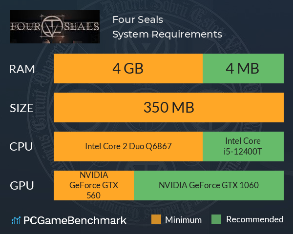 Four Seals System Requirements PC Graph - Can I Run Four Seals