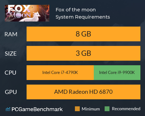 Fox of the moon System Requirements PC Graph - Can I Run Fox of the moon Fox of the moon System Requirements PC Graph - Can I Run Fox of the moon