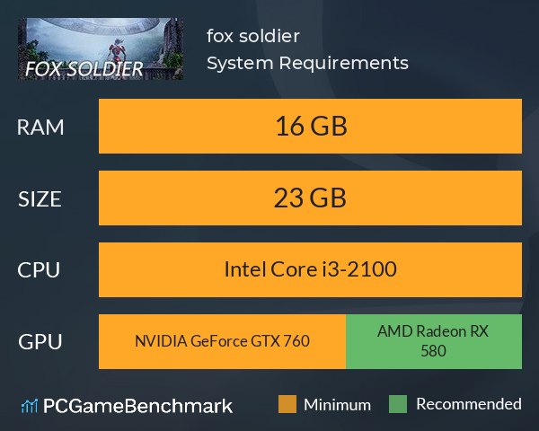 fox soldier System Requirements PC Graph - Can I Run fox soldier fox soldier System Requirements PC Graph - Can I Run fox soldier