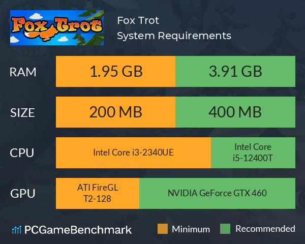 Fox Trot System Requirements PC Graph - Can I Run Fox Trot Fox Trot System Requirements PC Graph - Can I Run Fox Trot