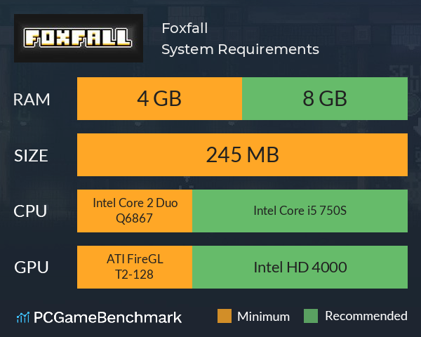 Foxfall System Requirements PC Graph - Can I Run Foxfall Foxfall System Requirements PC Graph - Can I Run Foxfall