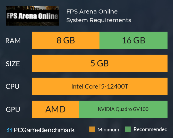 FPS Arena Online System Requirements PC Graph - Can I Run FPS Arena Online FPS Arena Online System Requirements PC Graph - Can I Run FPS Arena Online