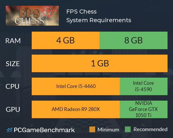 FPS Chess System Requirements PC Graph - Can I Run FPS Chess