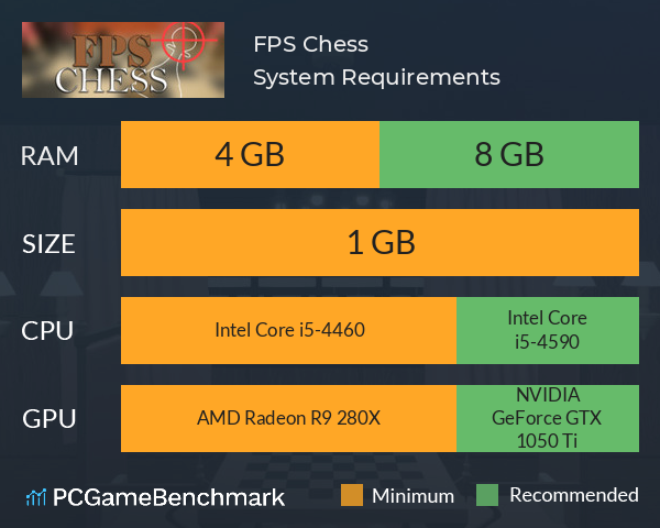 FPS Chess System Requirements - Can I Run It? - PCGameBenchmark