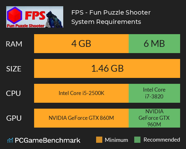 FPS - Fun Puzzle Shooter System Requirements PC Graph - Can I Run FPS - Fun Puzzle Shooter