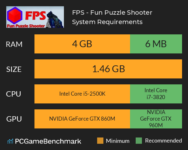 FPS - Fun Puzzle Shooter System Requirements PC Graph - Can I Run FPS - Fun Puzzle Shooter FPS - Fun Puzzle Shooter System Requirements PC Graph - Can I Run FPS - Fun Puzzle Shooter