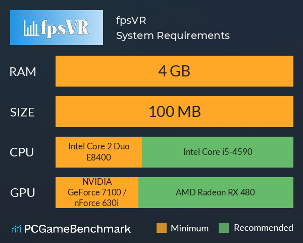 fpsVR System Requirements PC Graph - Can I Run fpsVR