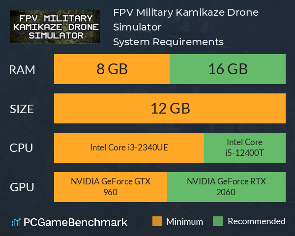 FPV Military Kamikaze Drone Simulator System Requirements PC Graph - Can I Run FPV Military Kamikaze Drone Simulator FPV Military Kamikaze Drone Simulator System Requirements PC Graph - Can I Run FPV Military Kamikaze Drone Simulator