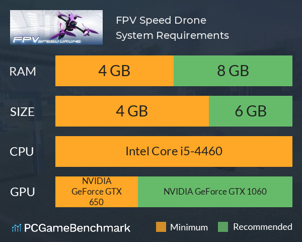 FPV Speed Drone System Requirements PC Graph - Can I Run FPV Speed Drone