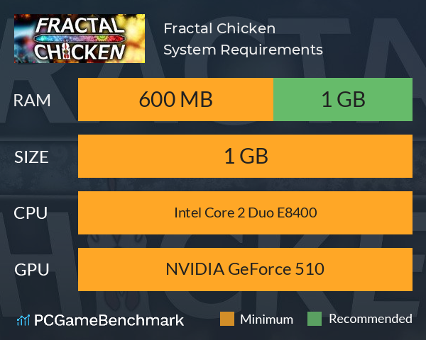 Fractal Chicken System Requirements PC Graph - Can I Run Fractal Chicken Fractal Chicken System Requirements PC Graph - Can I Run Fractal Chicken