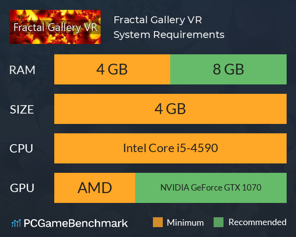 Fractal Gallery VR System Requirements PC Graph - Can I Run Fractal Gallery VR