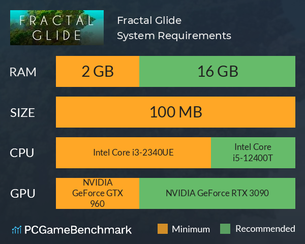 Fractal Glide System Requirements PC Graph - Can I Run Fractal Glide Fractal Glide System Requirements PC Graph - Can I Run Fractal Glide